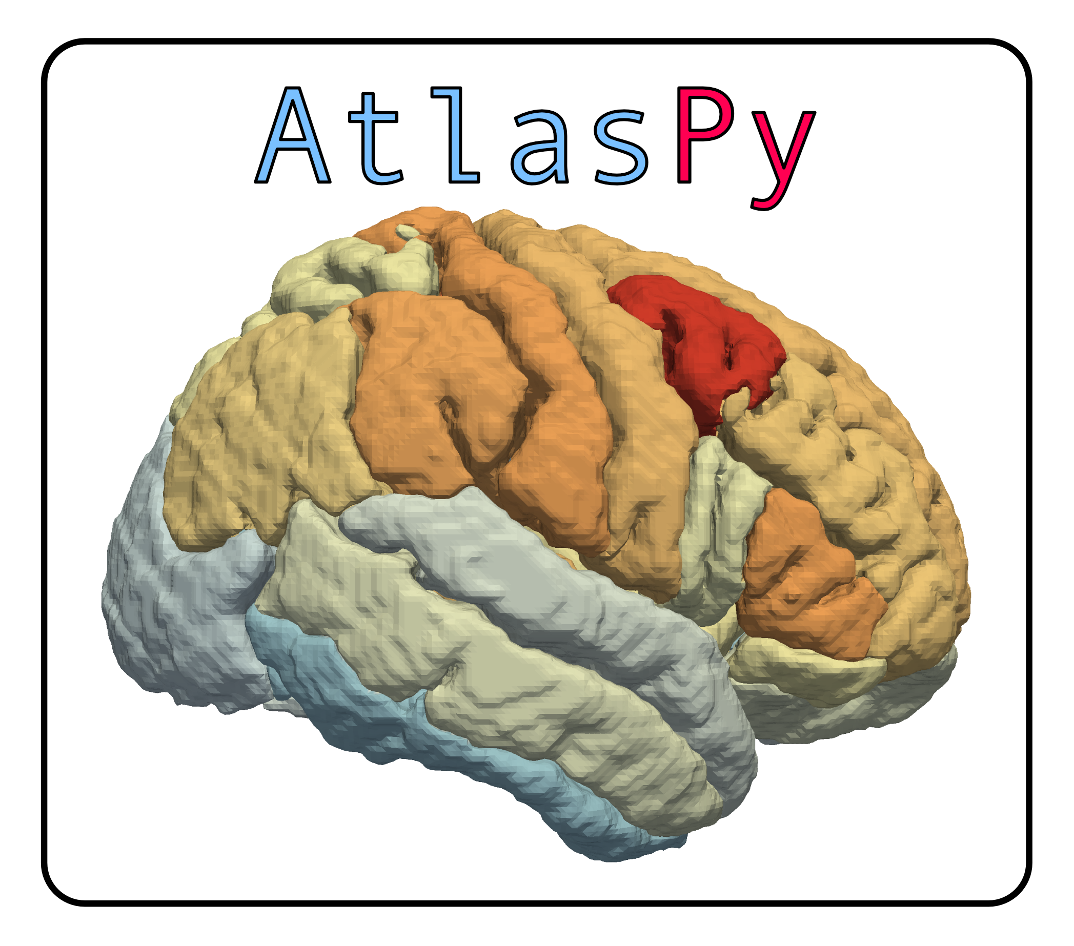 AtlasPy